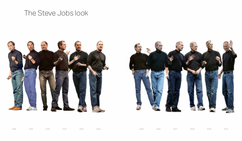 Habillement de Steve Jobs